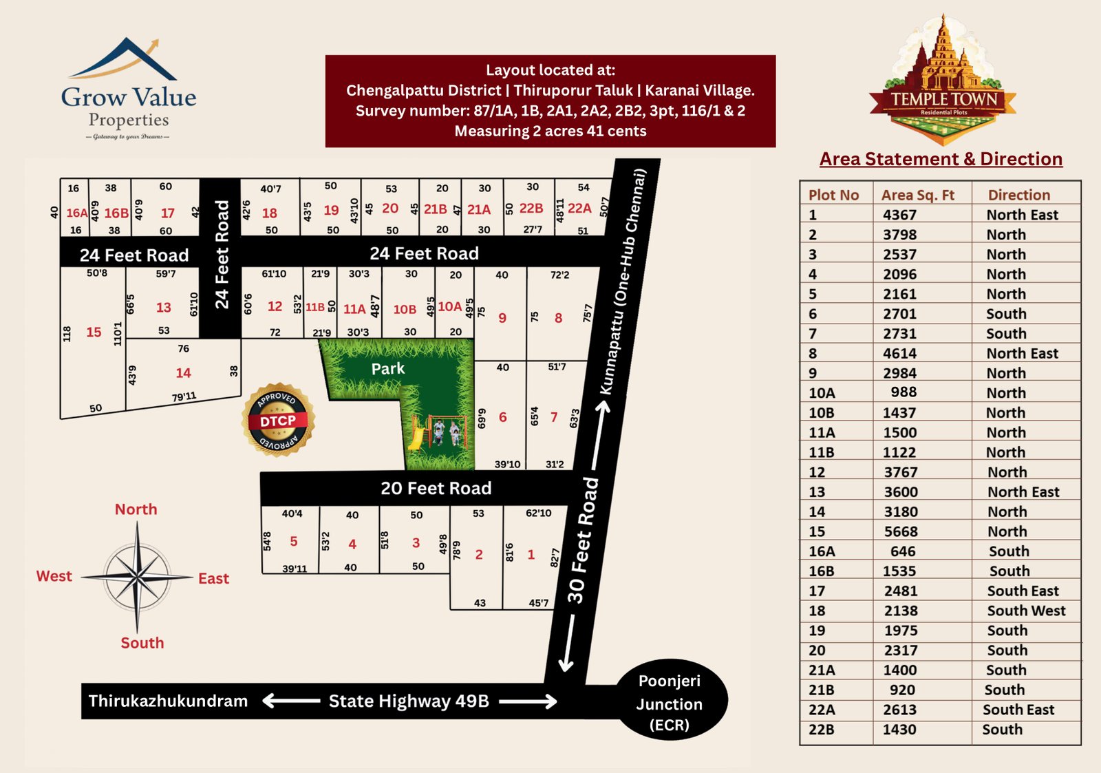 Temple Town Plot Layout & Area Statement